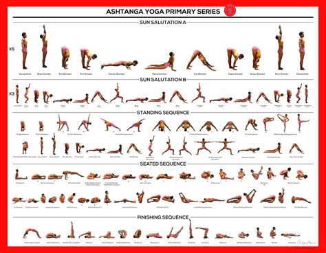ashtanga primary series yoga chart  digital print jpg etsy