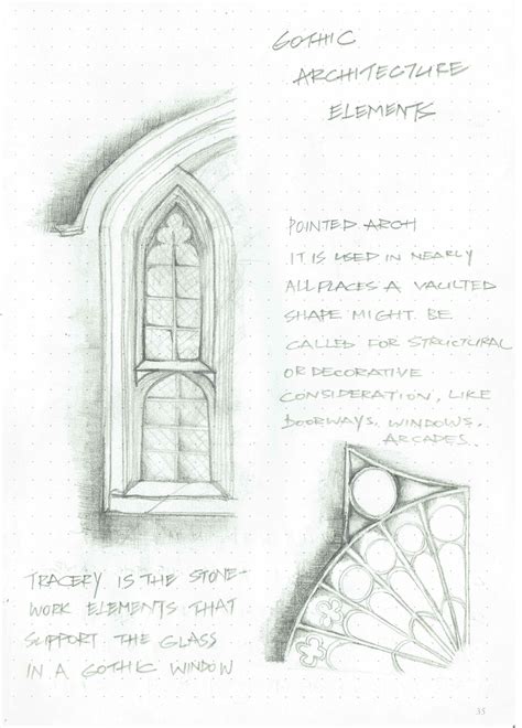 gothic elements gothic elements arcade sketches male sketch glass