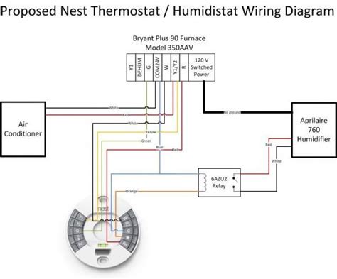 nest thermostat wiring diagram  electric furnace  module liam chair