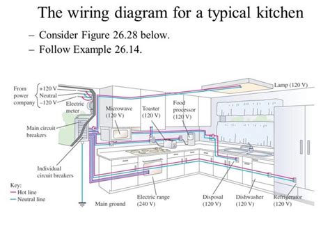 kitchen wiring circuit diagram