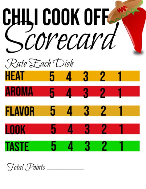 copy  chili cookoff scorecard postermywall