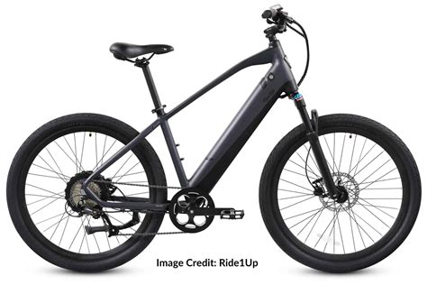 rideup lmtd electric bike detailed review inspiredcyclist