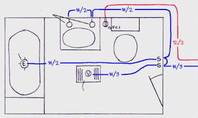 practical ideas  home electricity electronic  circuit diagram