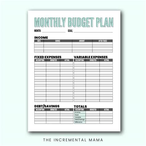 printable budget templates  manage  money