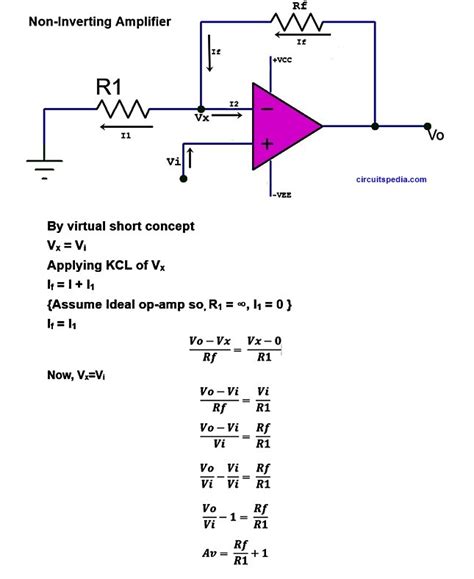 Non Inverting And Inverting Operational Amplifiers Riset
