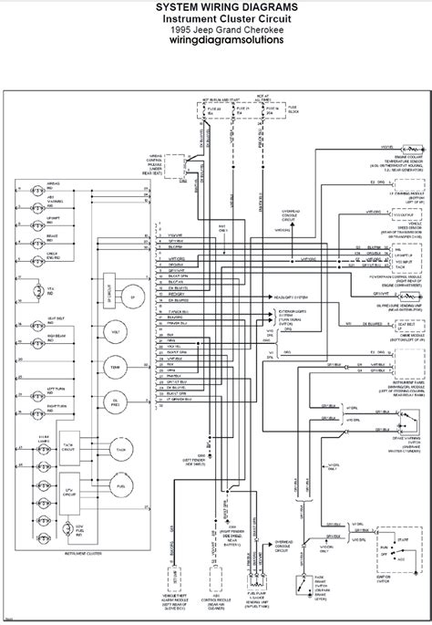 jeep wrangler radio wiring diagram wiring diagram