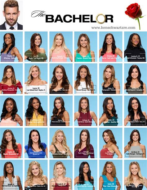 free cheat sheet and bracket for abc s the bachelor abc the bachelor