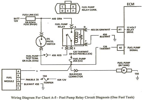 chevy  fuel pump wiring diagram wiring diagram