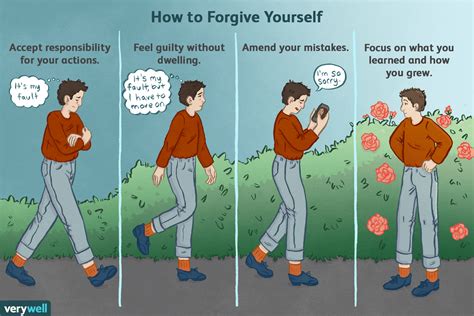 forgiveness steps    forgive
