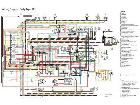 pickup wiring diagrams  post   guitarhumor diagram pick  wire