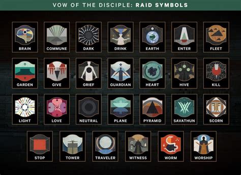 destiny  vow   disciple symbols officialpanda
