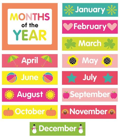 months   year printable chart  printable worksheets images