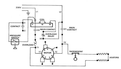 basic  motor wiring diagram car wiring diagram