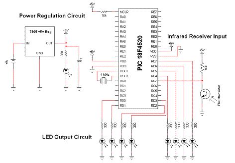 schematic wireless infrared communication link system electronics practical engineering