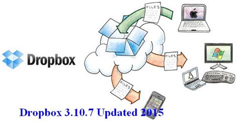 dropbox  updated   software
