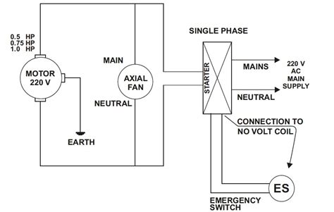 understanding wet switch wiring diagrams wiring diagram