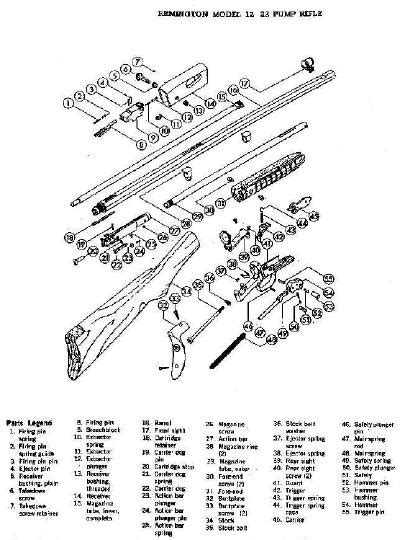 remington model  parts picture