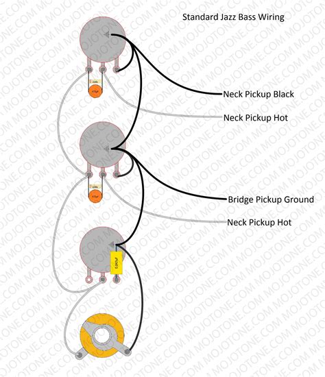 pj wiring diagram wiring diagram source fender p bass wiring diagram wiring diagram
