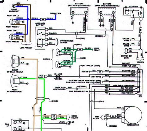 blazer wiring harness diagram
