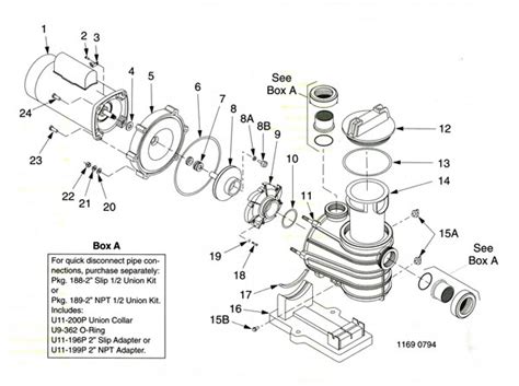 sta rite dyna glas pump parts diagram parts list