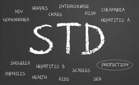 sexually transmitted infections stis types symptoms