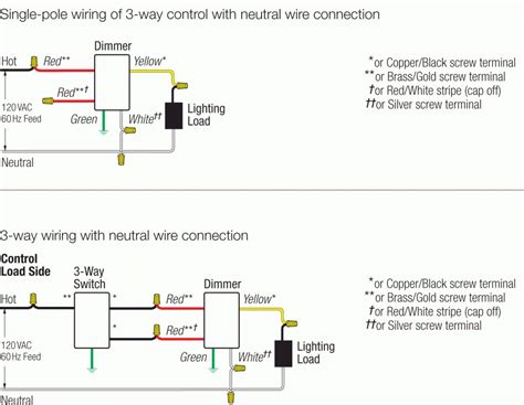 lutron led driver wiring diagram manual  books lutron   dimmer wiring diagram