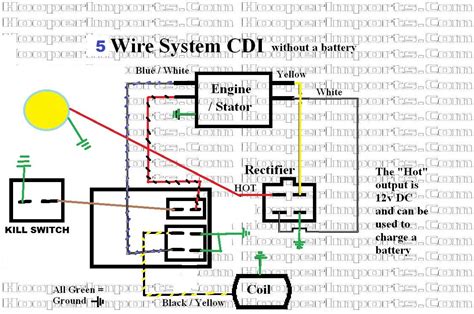 chinese dc cdi wiring diagram  pin ashley  webtzel