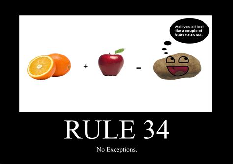 What Does Rule 34 Mean Slanguide