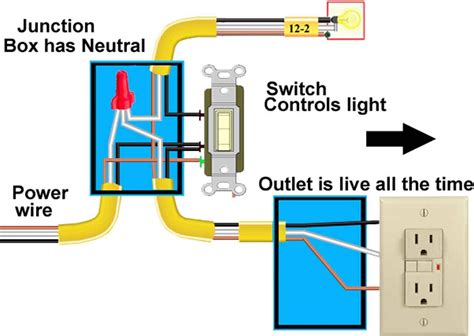 wiring  switch receptacle