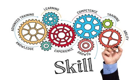 acquire  skills today  enterprise mind