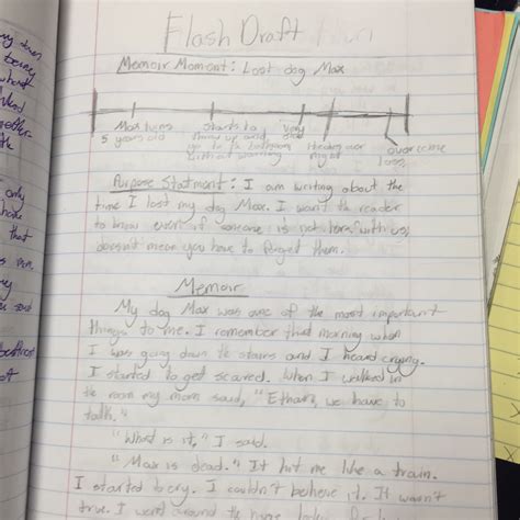 flash drafting       draft  writing teachers