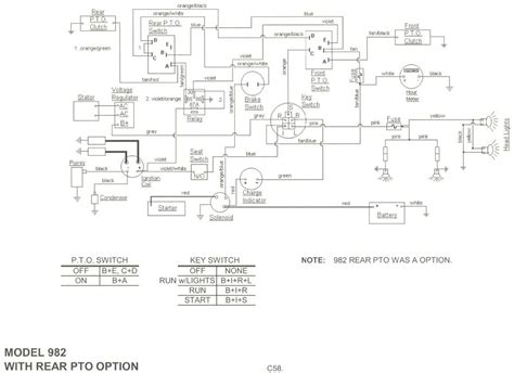cub cadet hds  wiring diagram diagram wiring power amp