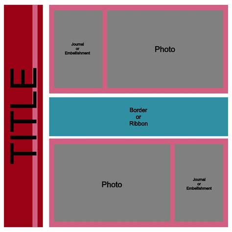 picture layout template