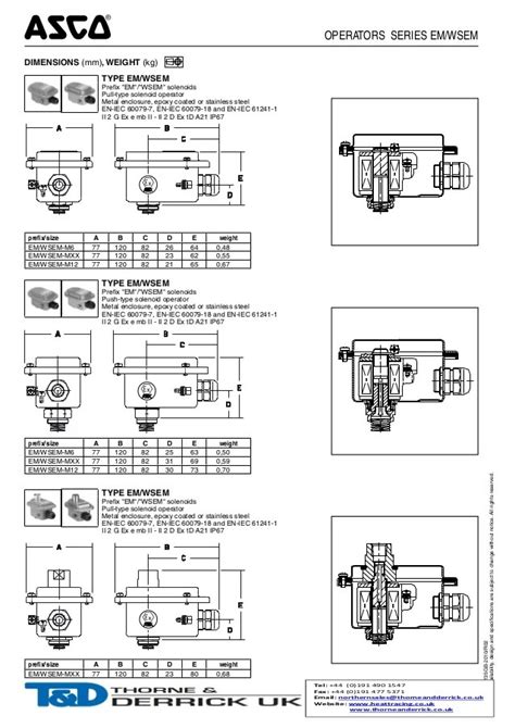 elegant asco redhat  wiring diagram