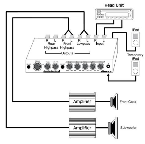 read  bose car amplifier wiring diagram  thaimetera amplicon
