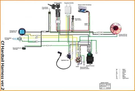 chinese  atv  wire cdi wiring motorcycle wiring pit bike trailer wiring diagram