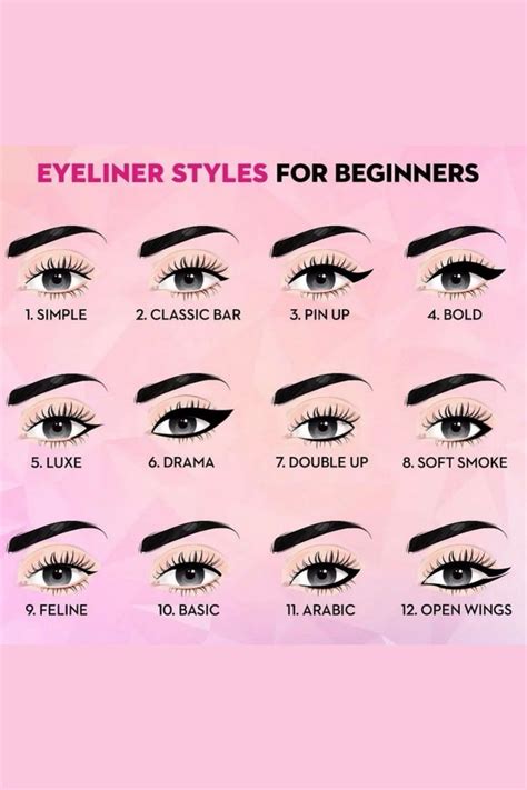 eyeliner styles  beginners   beginners eye makeup eye