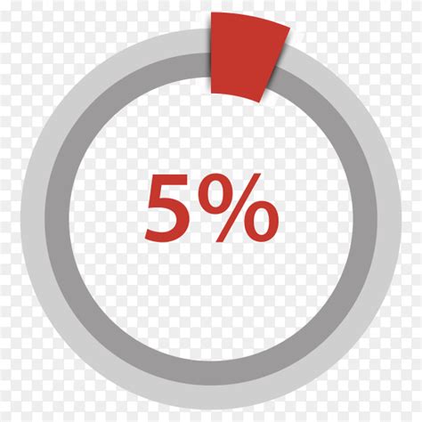 percent red gradient pie chart sign  transparent background png similar png