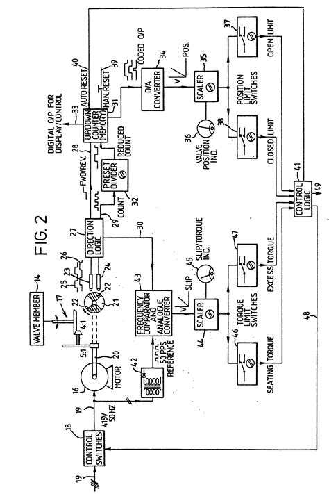 rotork wiring diagram   endinspire
