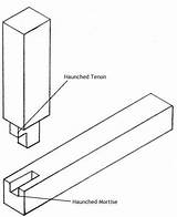 Tenon Mortise Joints Haunched Make Joint House Half Depth Woodwork sketch template