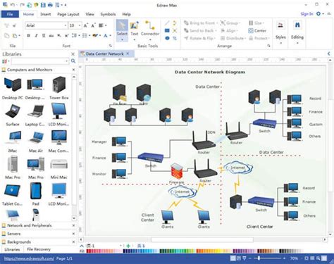 architectural diagramming tools  cloud infrastructure enable architect