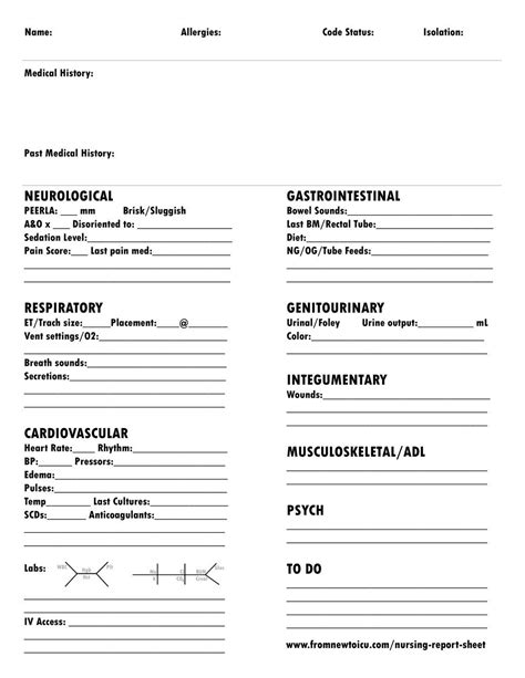 nurse report sheet icu nurse report sheet nurses report sheet templates
