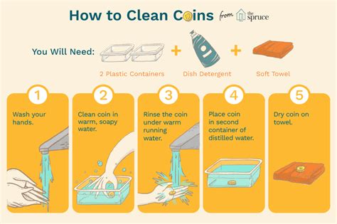 clean coins   clean coins coins cleaning
