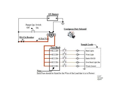 polaris ranger wiring schematic wiring diagram