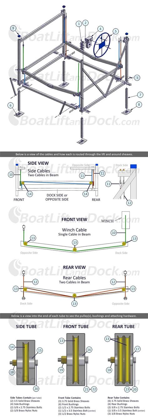 boat lift wiring diagram