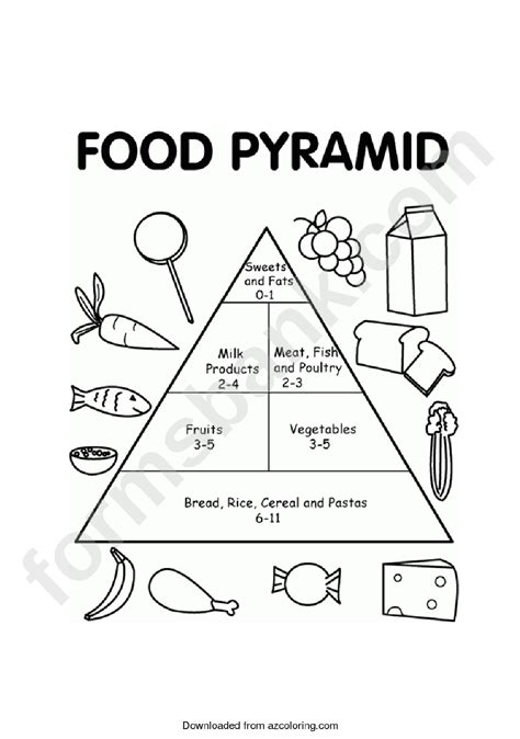 food pyramid chart printable