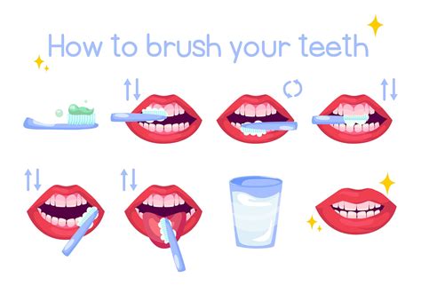 brush  teeth steps  suggestions north delhi dental clinic