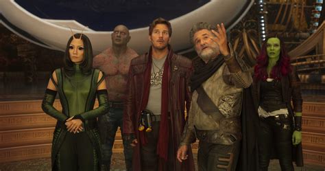 Unanswered Questions In Guardians Of The Galaxy Vol 2 Business Insider