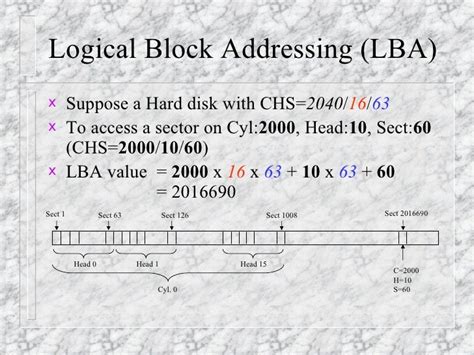 logical block addressing logical block addressing japaneseclassjp