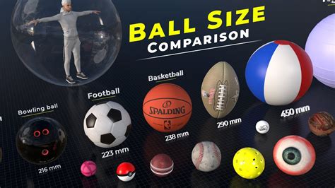 ball size comparison ball comparison balls size comparison world data ball youtube